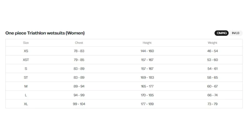 Orca Women's Athlex Float Wetsuit in Red Buoyancy-2